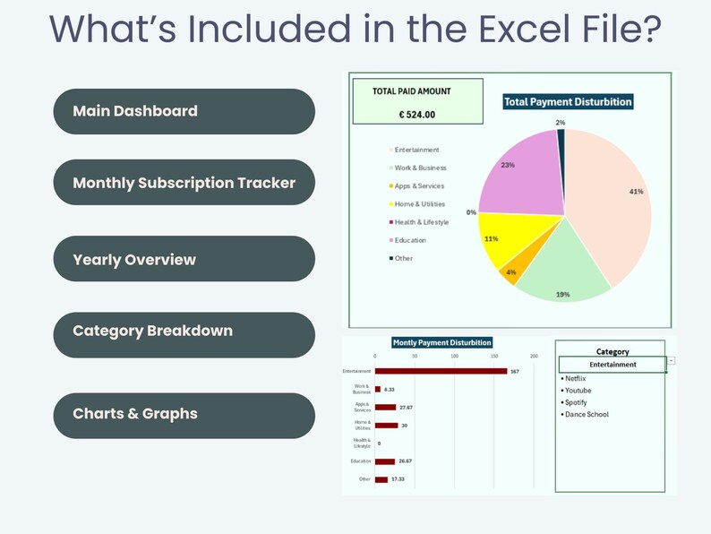 Subscription Tracker Excel Dashboard Monthly and Yearly Payments ...