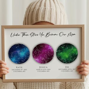 Mappa stellare personalizzata per la mamma, il giorno in cui sei diventata mia madre, stampa personalizzata del cielo notturno, festa della mamma, da figlia a figlio, regalo a lunga distanza C12