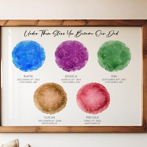 Watercolor Star Map for Dad, Father’s Day Gift, Personalized Night Sky Print, Mother's Day, Family Constellation, New Dad Keepsake C13