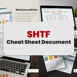 SHTF Emergency Cheat Sheet – Printable & Editable Digital Download