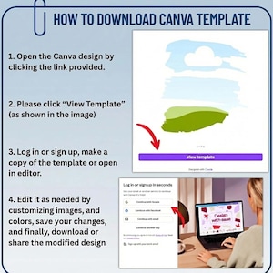 May include: A guide titled "HOW TO DOWNLOAD CANVA TEMPLATE" with numbered steps. The image includes a screenshot of a Canva template with a "View template" button and a person using a laptop with the words "Design with ease" on the screen.