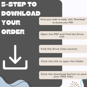 May include: A graphic with instructions on how to download an order. The text reads "5-STEP TO DOWNLOAD YOUR ORDER" with a downward arrow. Steps include clicking "Download", opening a PDF, finding a Drive link, opening a folder, and saving PNG files.