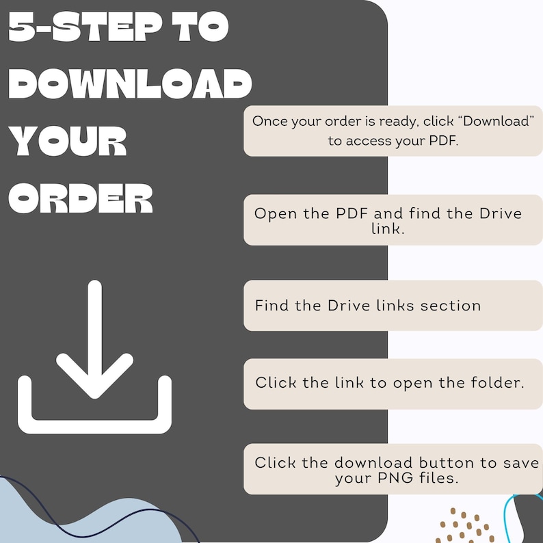 May include: A graphic with instructions on how to download an order. The text reads "5-STEP TO DOWNLOAD YOUR ORDER" with a downward arrow. Steps include clicking "Download", opening a PDF, finding a Drive link, opening a folder, and saving PNG files.
