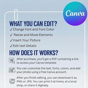 May include: A graphic with the Canva logo and text detailing how to edit a template. The text includes options to change font, resize elements, insert pictures, and edit text details. Instructions on how the template works are also included.