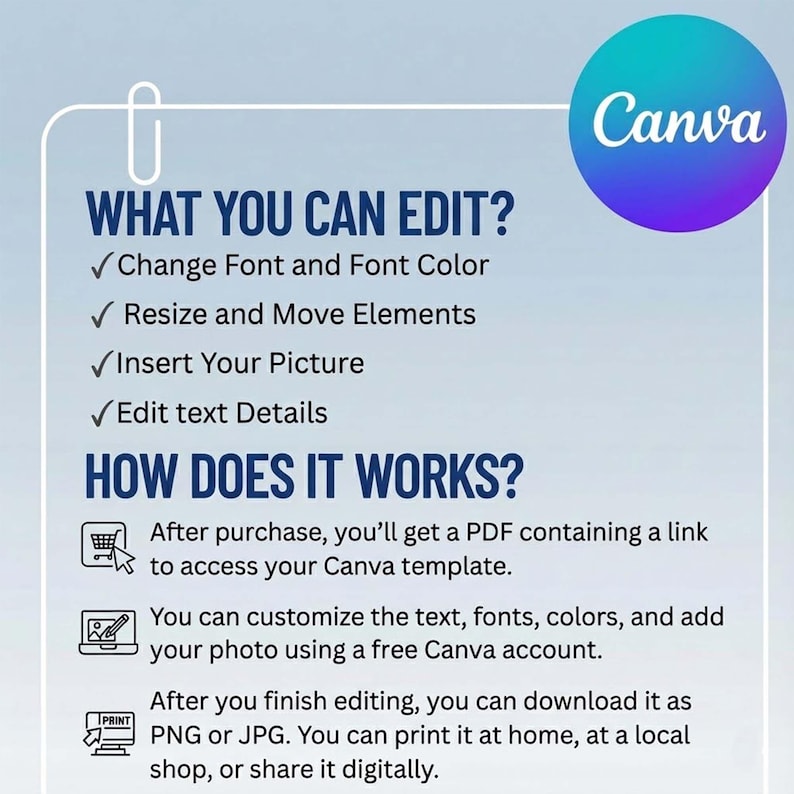 May include: A graphic with the Canva logo and text detailing how to edit a template. The text includes options to change font, resize elements, insert pictures, and edit text details. Instructions on how the template works are also included.