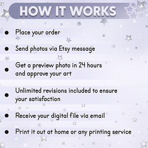 May include: A light purple background with white stars and black bullet points. The text "HOW IT WORKS" is in black at the top of the image. The steps for ordering a custom illustration are listed below: Place your order, Send photos via Etsy message, Get a preview photo in 24 hours and approve your art, Unlimited revisions included to ensure your satisfaction, Receive your digital file via email, Print it out at home or any printing service.