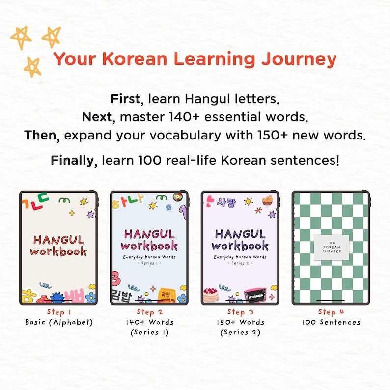 May include: A graphic promoting a Korean language learning journey. It features four digital workbooks: Hangul Workbook for basic alphabet, 140+ words, 150+ words, and 100 sentences. The workbooks are in a tablet-like format with colorful illustrations.