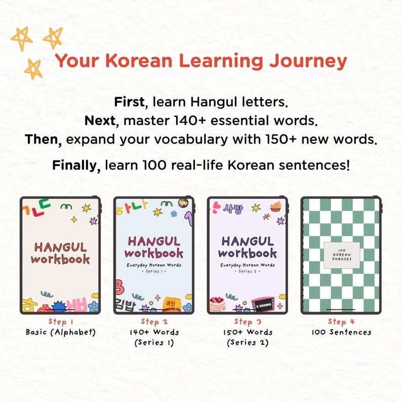 May include: A graphic promoting Korean language learning. It features four digital tablets with the text "HANGUL workbook" and different learning steps: Basic Alphabet, 140+ Words, 150+ Words, and 100 Sentences. The text "Your Korean Learning Journey" is at the top.