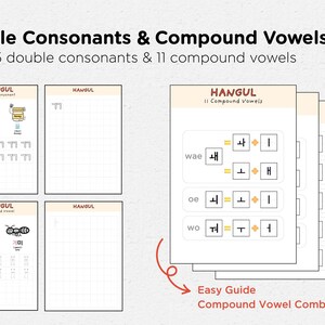 May include: Educational materials for learning Hangul, the Korean alphabet. The image shows worksheets with double consonants and compound vowels, with examples and practice spaces. The text reads "Double Consonants & Compound Vowels".