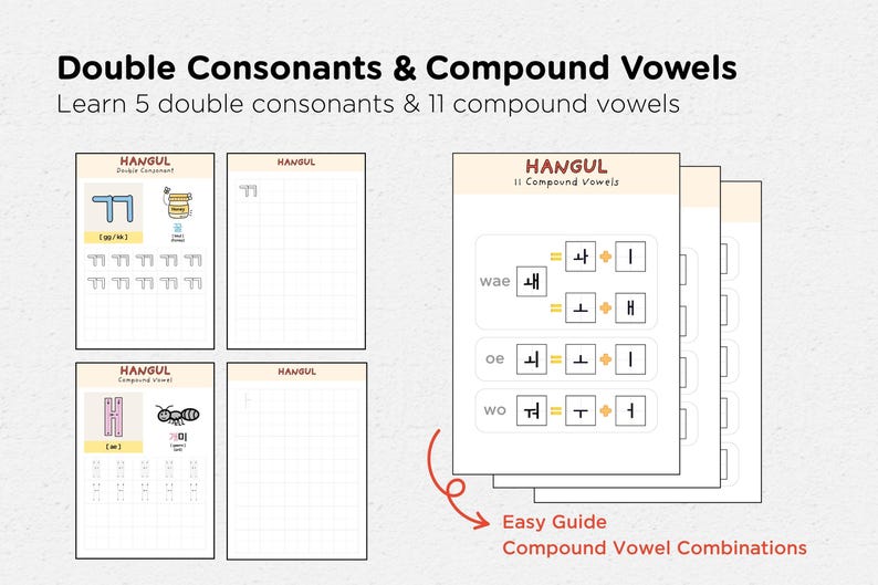 May include: Educational materials for learning Hangul, the Korean alphabet. The image shows worksheets with double consonants and compound vowels, with examples and practice spaces. The text reads "Double Consonants & Compound Vowels".