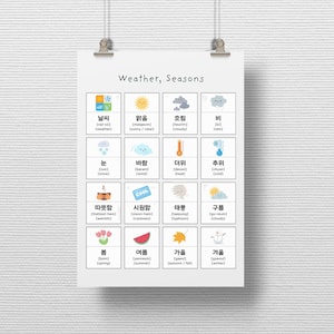 May include: A white poster titled "Weather, Seasons" with Korean text and English translations. The poster features illustrated weather icons and corresponding Korean words for weather conditions like sunny, cloudy, rain, snow, wind, and seasons like spring, summer, autumn, and winter.
