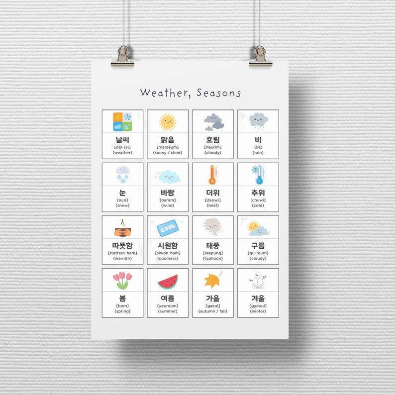 May include: A white poster titled "Weather, Seasons" with Korean text and English translations. The poster features illustrated weather icons and corresponding Korean words for weather conditions like sunny, cloudy, rain, snow, wind, and seasons like spring, summer, autumn, and winter.