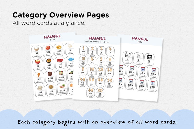May include: Three white flashcards with Korean Hangul text and illustrations. The cards are labeled "Food", "Native Korean numbers", and "Date". The food card shows images of various Korean dishes. The number card displays numbers. The date card shows calendar elements.