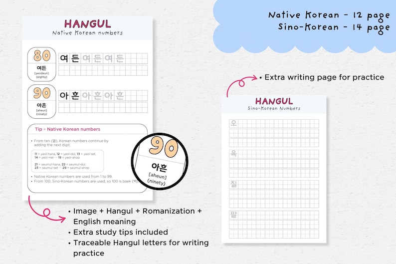 May include: Educational Hangul workbook with traceable Korean numbers. Includes Native Korean and Sino-Korean numbers, with English meanings and extra study tips. Features practice pages for writing.