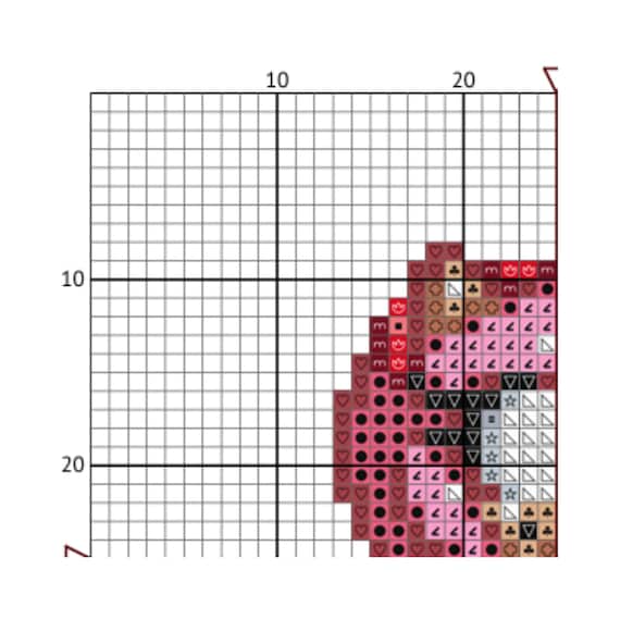 Amy Rose | Sonic the Hedgehog Cross Stitch Pattern | Cute | Small
