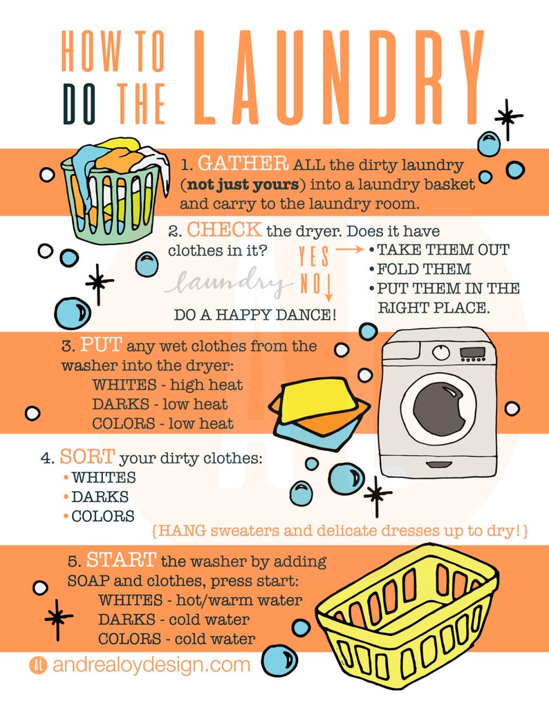 Laundry Infographic How to Do Laundry Kids Printable Etsy