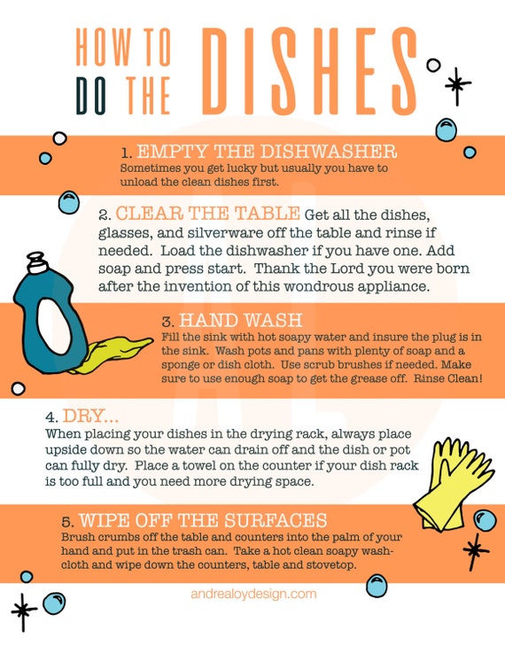 How to Do the Dishes Infographic Cleaning Printable Kids Etsy