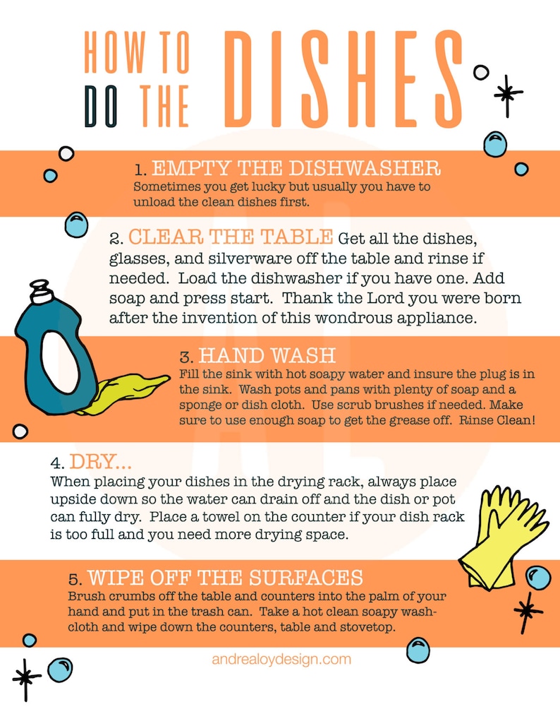 How to Do the Dishes Infographic, Cleaning Printable, Kids Printable Etsy