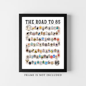 Peut inclure: Une affiche encadrée intitulée THE ROAD TO 85, présentant une chronologie sinueuse de 1941 à 2026. Le graphique inclut de petites illustrations colorées représentant des événements historiques et des icônes culturelles, finissant par DESTINATION 85 ACHIEVED. Le texte en bas indique FRAME IS NOT INCLUDED.