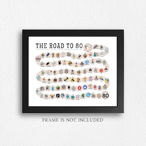 The Road to 80 Poster, 80th Birthday Gift, Born in 1946 | Milestone Birthday Timeline, Illustrated Icons | ROLLED POSTER