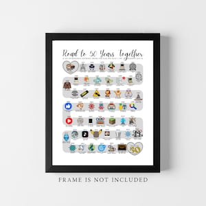 May include: A framed print titled Road to 50 Years Together, featuring a winding timeline of historical events from 1976 to 2025. The graphic includes colourful icons representing milestones, years, and descriptive text for each entry. Frame is not included.