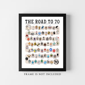 The Road to 70, 1956 Birthday Poster, 70th Birthday Gift, 70th Birthday Home Decor | ROLLED POSTER
