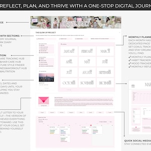 2025 Notion digital planner homepage with sidebar navigation, upcoming trips panel, personal letter section, monthly planning, habit tracker, mood tracker, and social media links — aesthetic productivity dashboard.