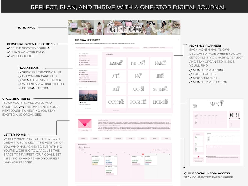2025 Notion digital planner homepage with sidebar navigation, upcoming trips panel, personal letter section, monthly planning, habit tracker, mood tracker, and social media links — aesthetic productivity dashboard.