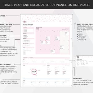 Puede incluir: Interfaz digital de seguimiento financiero con una combinaci&oacute;n de colores rosa y blanco. La interfaz incluye secciones para res&uacute;menes financieros, navegaci&oacute;n, transacciones, categor&iacute;as de gastos, activos, pasivos y un calendario diario de gastos. Texto: "Realice un seguimiento, planifique y organice sus finanzas en un solo lugar."