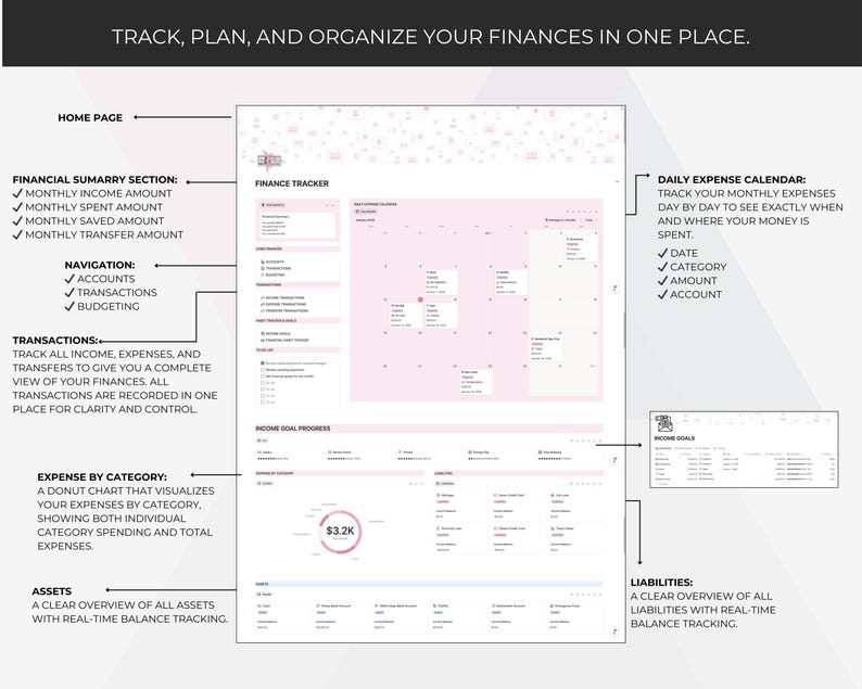 Puede incluir: Interfaz digital de seguimiento financiero con una combinaci&oacute;n de colores rosa y blanco. La interfaz incluye secciones para res&uacute;menes financieros, navegaci&oacute;n, transacciones, categor&iacute;as de gastos, activos, pasivos y un calendario diario de gastos. Texto: "Realice un seguimiento, planifique y organice sus finanzas en un solo lugar."
