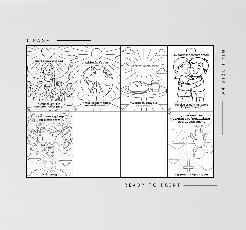 Pu&ograve; includere: Pagina da colorare stampabile in bianco e nero con illustrazioni sulla preghiera. La pagina include immagini di Ges&ugrave;, bambini, pane e un globo. Il testo include frasi come "Inizia lodando Dio" e "Chiedi il piano di Dio."