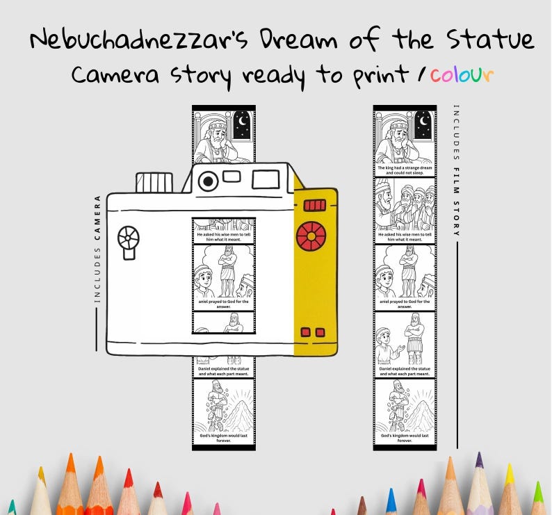 Nebuchadnezzar’s Dream of the Statue Camera Craft: listing photo