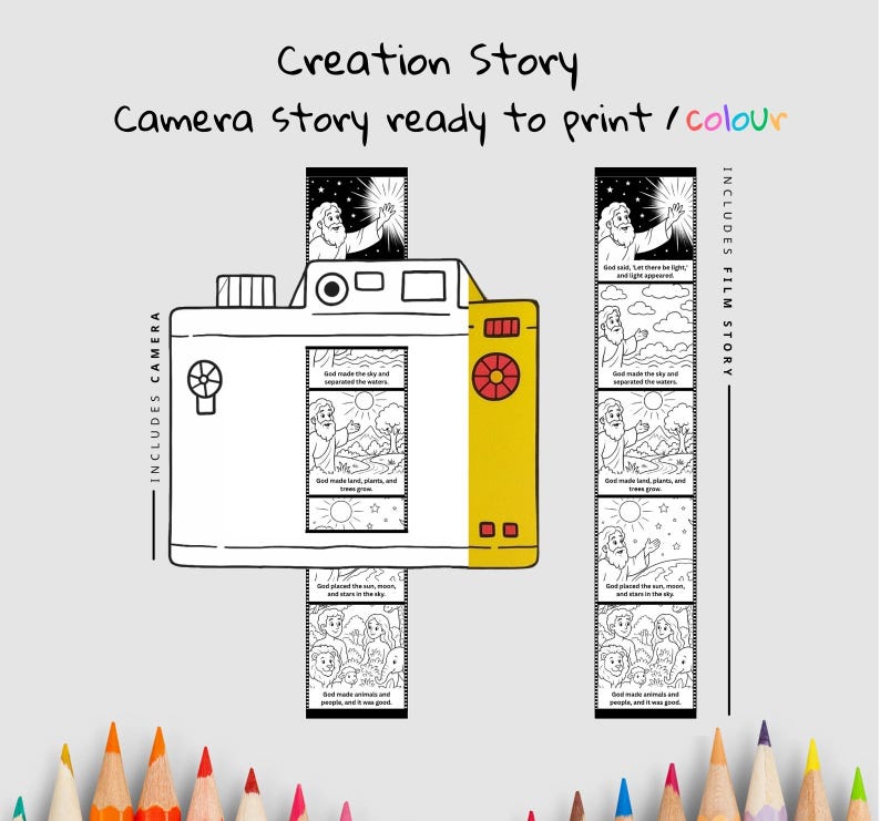 Creation Camera Craft: listing photo