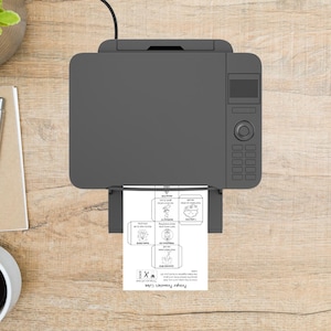 May include: A gray printer printing a sheet of paper with a black and white graphic. The paper has the text "Prayer Promises Cube" and several small illustrations. The printer is on a wooden surface.