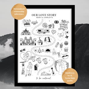 Custom Illustrated Relationship Map - Personalized Love Story Art for Anniversary, Wedding, Engagement & Relationship Milestones Gift