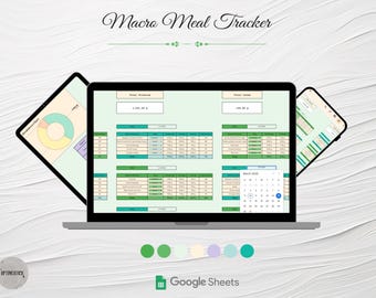 Minimalist Macro Meal Tracker Template with Macronutrients Calculator, Calorie Calculator and Hitting Goal Feature on Google Sheets Template