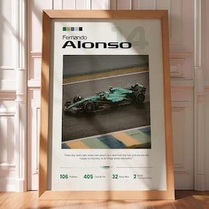 Retro Fernando Alonso F1 Poster Digital Art Formula 1 Wall Art Print Aesthetic F1 Merch Alpine Racing Decor Printed Download
