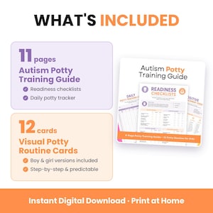 A breakdown of what is included in the digital bundle, listing an 11-page potty training guide and 12 visual routine cards.