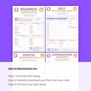Four printable pages showing checklists and charts above instructions on how to download and use the files.