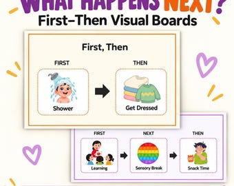 First Then Board, 2 With 36 Picture Cards and Canva Template