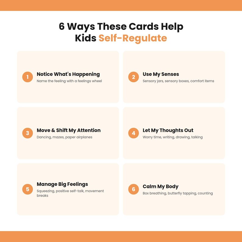 A graphic listing six ways the cards help kids self-regulate, numbered one through six with text describing notice what is happening, use my senses, and more.