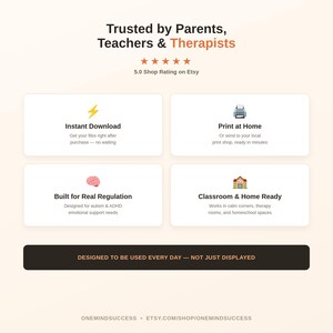 Op de afbeelding: Een informatieve afbeelding met de titel Trusted by Parents, Teachers & Therapists met een 5,0 Etsy-beoordeling. Het bevat vier witte vakken met iconen voor Instant Download, Print at Home, Built for Real Regulation en Classroom & Home Ready.
