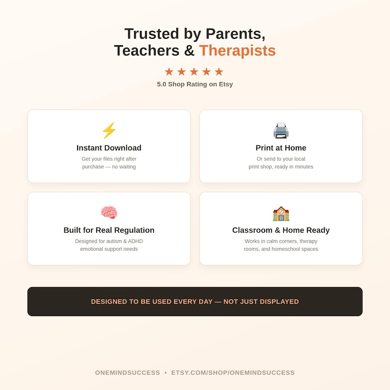 Op de afbeelding: Een informatieve afbeelding met de titel Trusted by Parents, Teachers & Therapists met een 5,0 Etsy-beoordeling. Het bevat vier witte vakken met iconen voor Instant Download, Print at Home, Built for Real Regulation en Classroom & Home Ready.