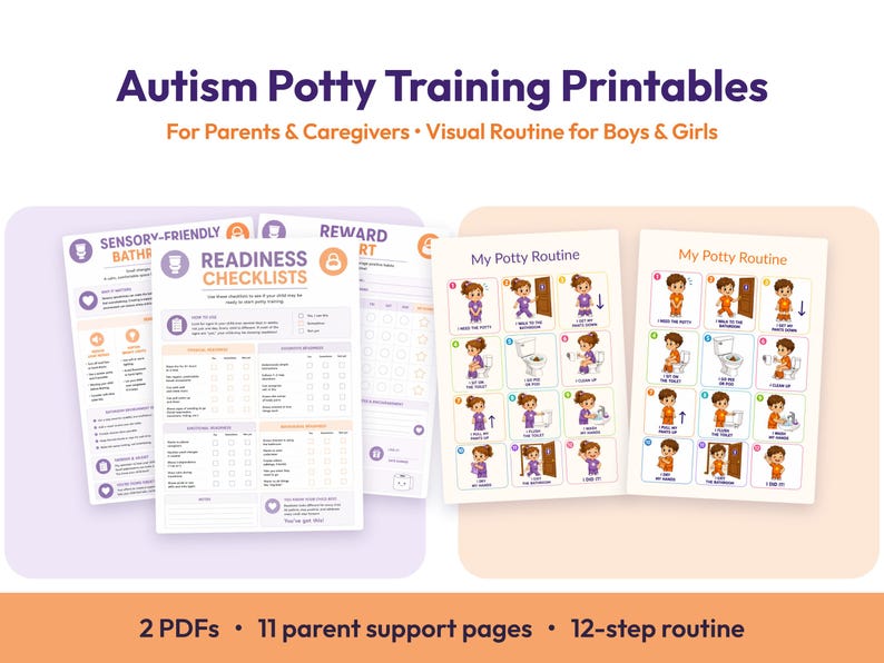 Autism Potty Train Visuals, 12-Step Bathroom Routine and 11-Page Training Guide image 1