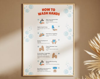 Hand Washing Visual Schedule, Editable Canva Routine Cards for Autism and ADHD