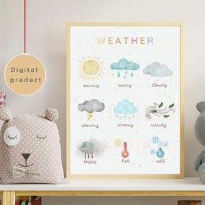 Poster météo pour enfants – Carte éducative Montessori imprimable | Art mural routine quotidienne pour les tout-petits et les enfants d'âge préscolaire