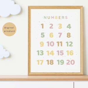 Numbers 1-20 Poster for Kids - Montessori Educational Printable Wall Art