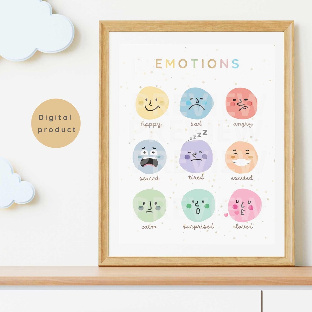 Emotions Poster for Kids – Montessori Feelings Chart Printable Wall Art ...