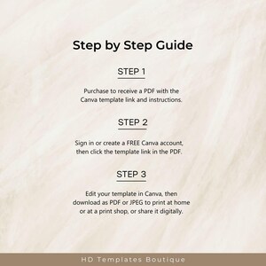 Step by Step Guide