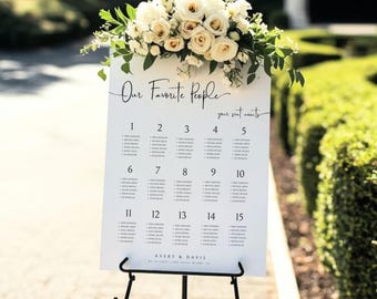 EDITABLE Our Favorite People Wedding Reception Large Seating Chart Sign, Wedding Table Plan Template, Instant Download, Canva
